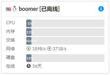 Boomer炸了？